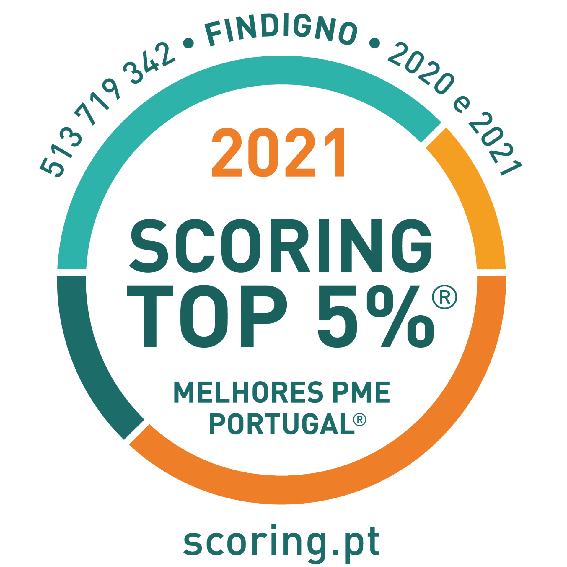 top 5% findigno 2021