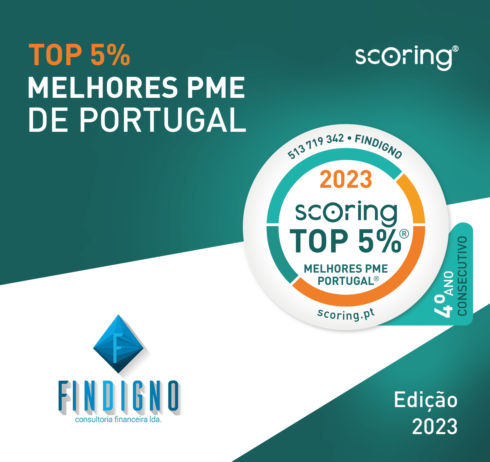 top 5% findigno 2023