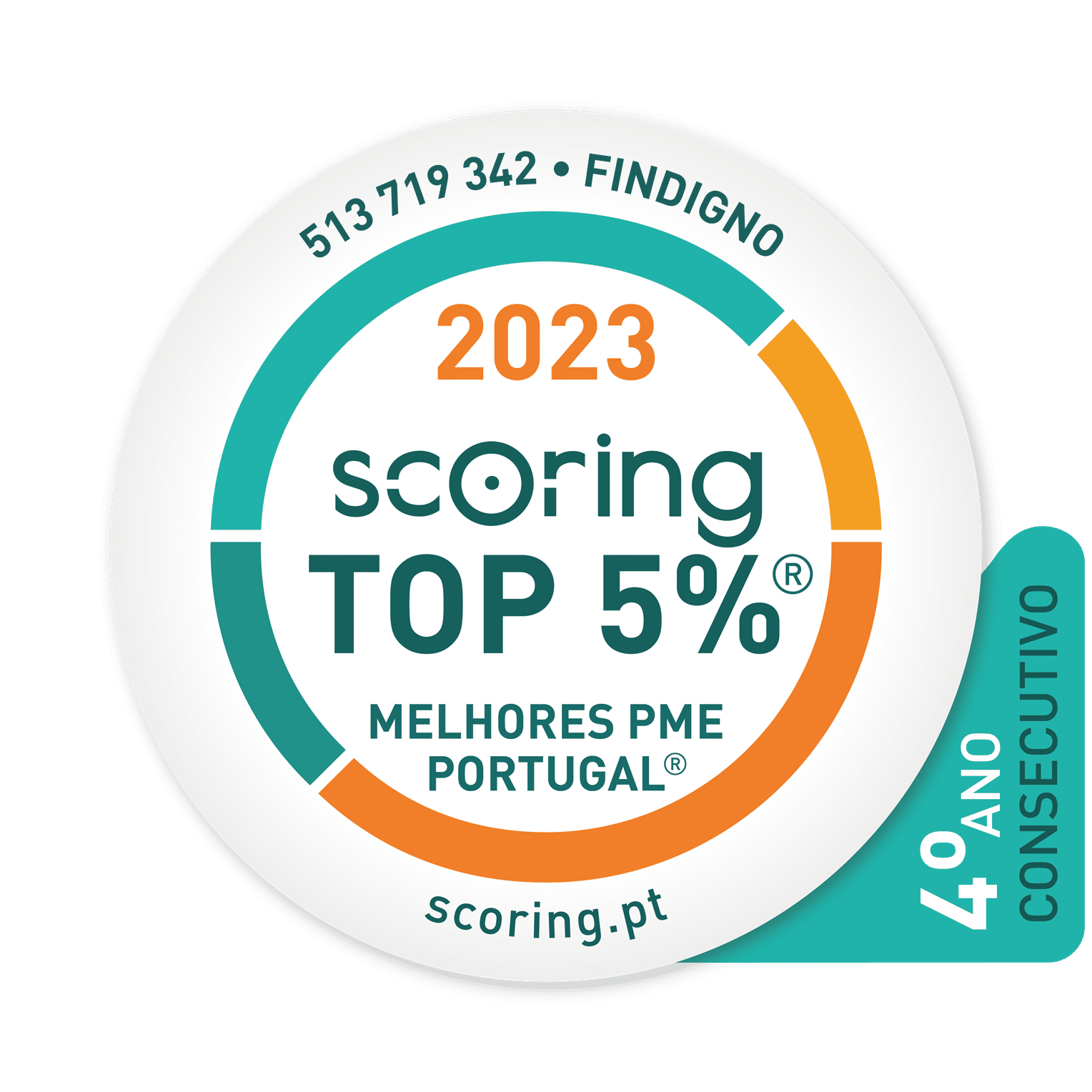 top 5% findigno 2023