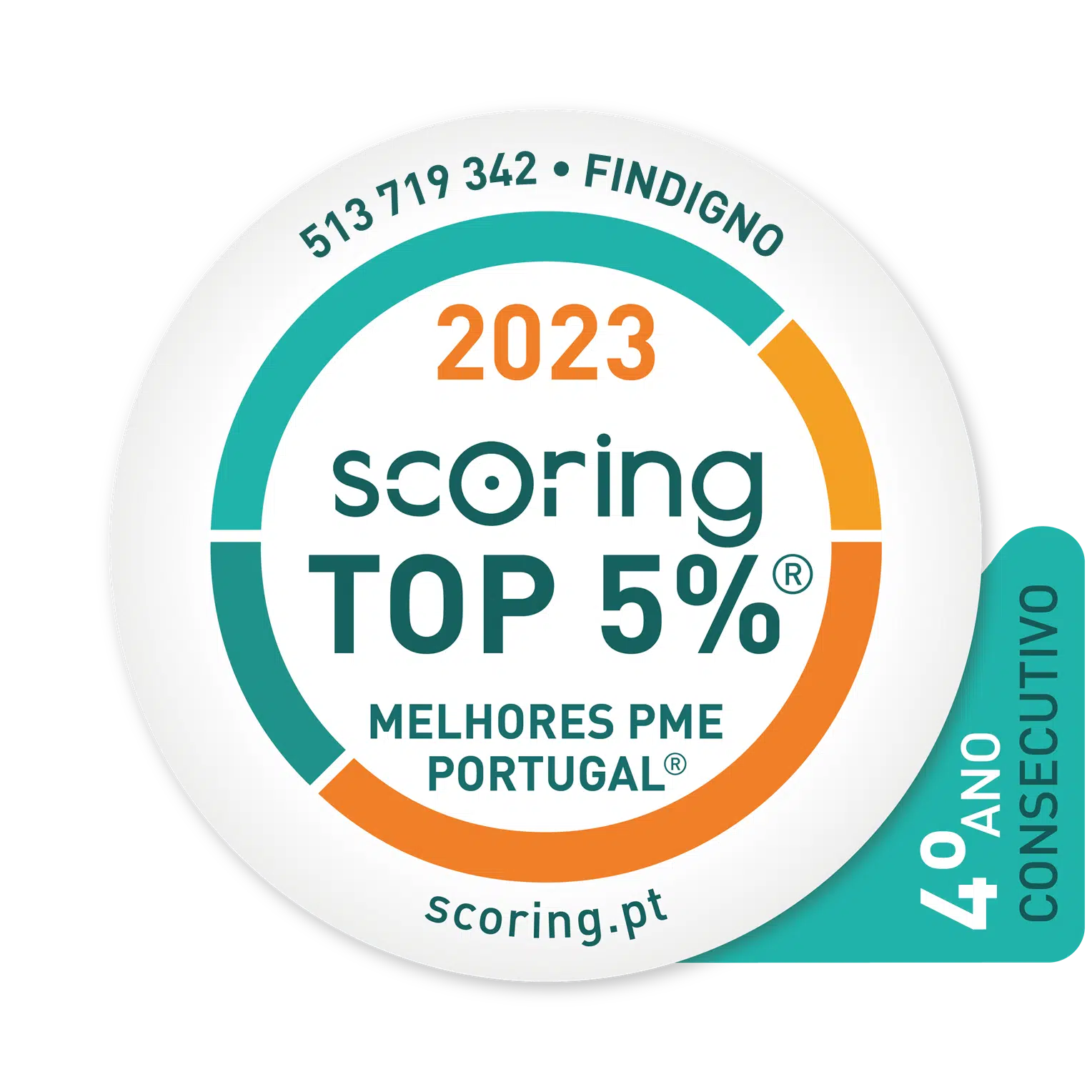 top 5% findigno 2023