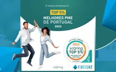 A Findigno alcança o Top 5% pelo 4º ano consecutivo – O que isso significa para si?